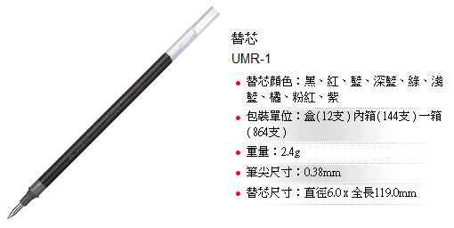 UNI UMR-1超細鋼珠筆替芯(0.38) 12支入
